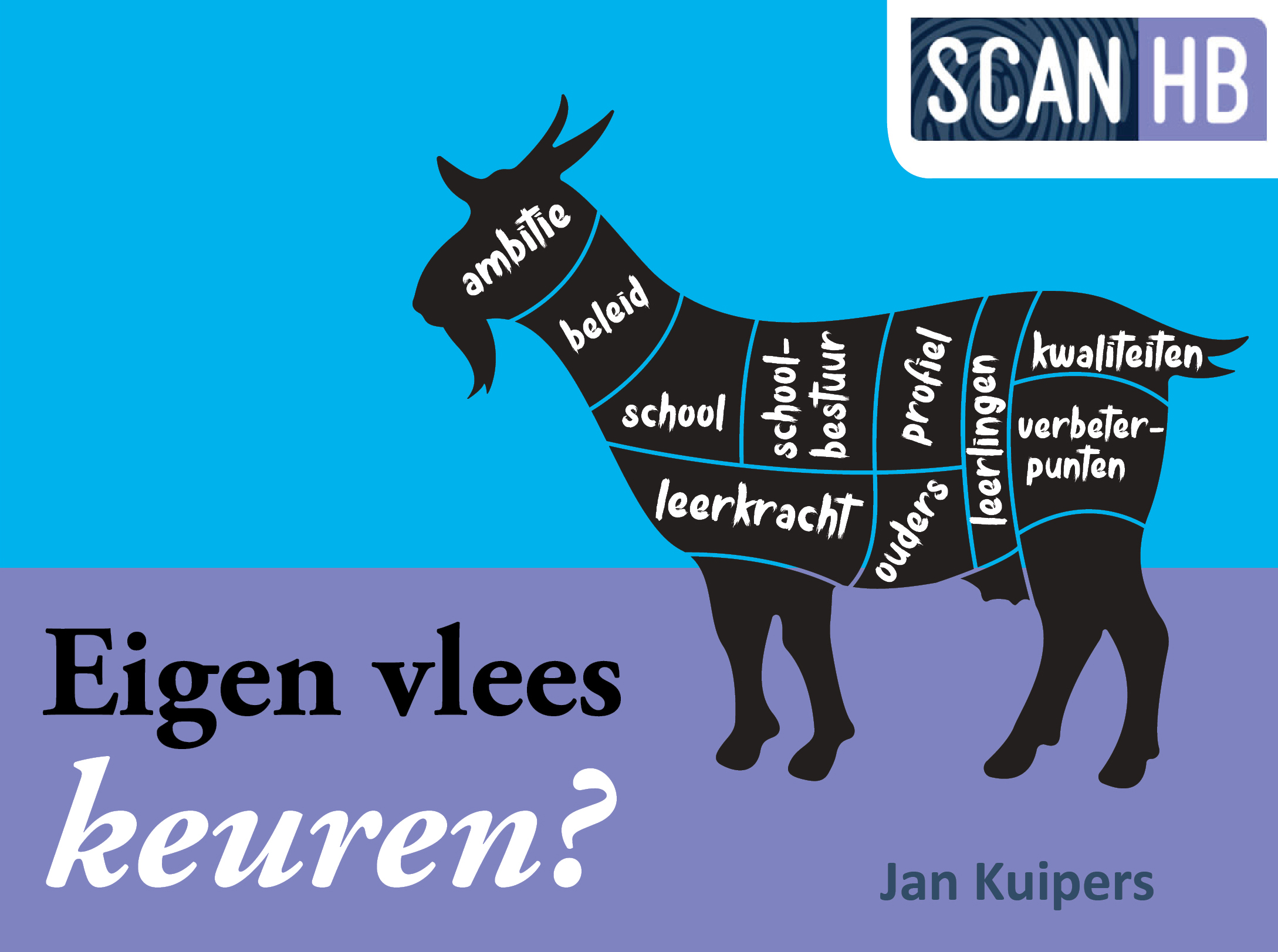 ScanHB, de slager en het vlees